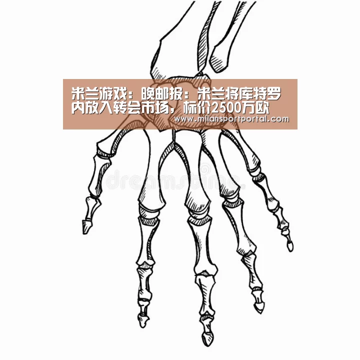 米兰品牌